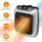 HeatWave | Portable Wall Mounted Mini Heater